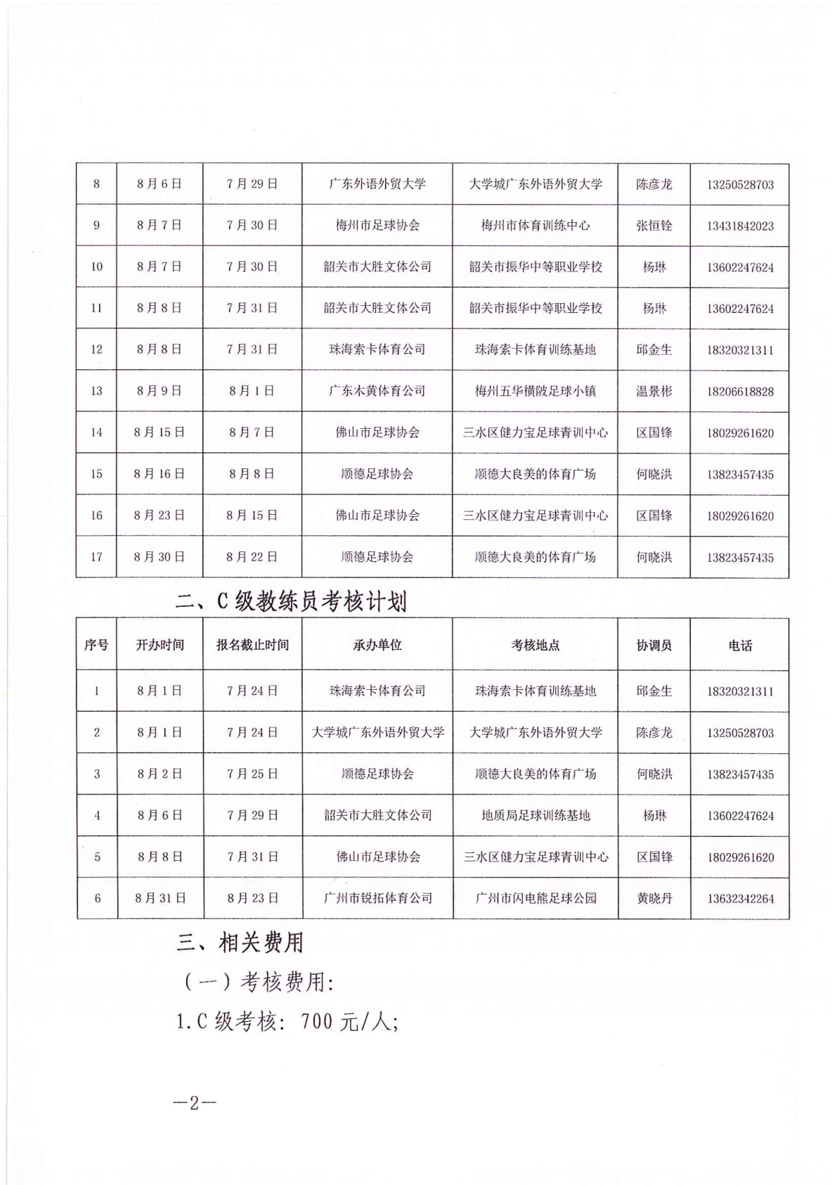 足球盘口