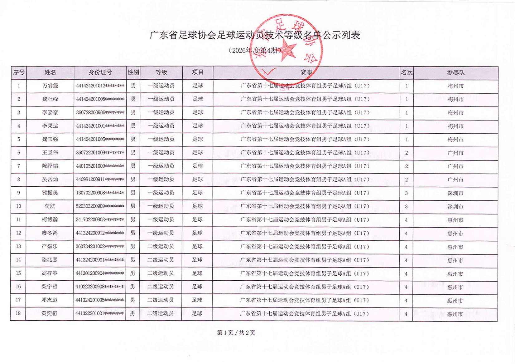 足球盘口