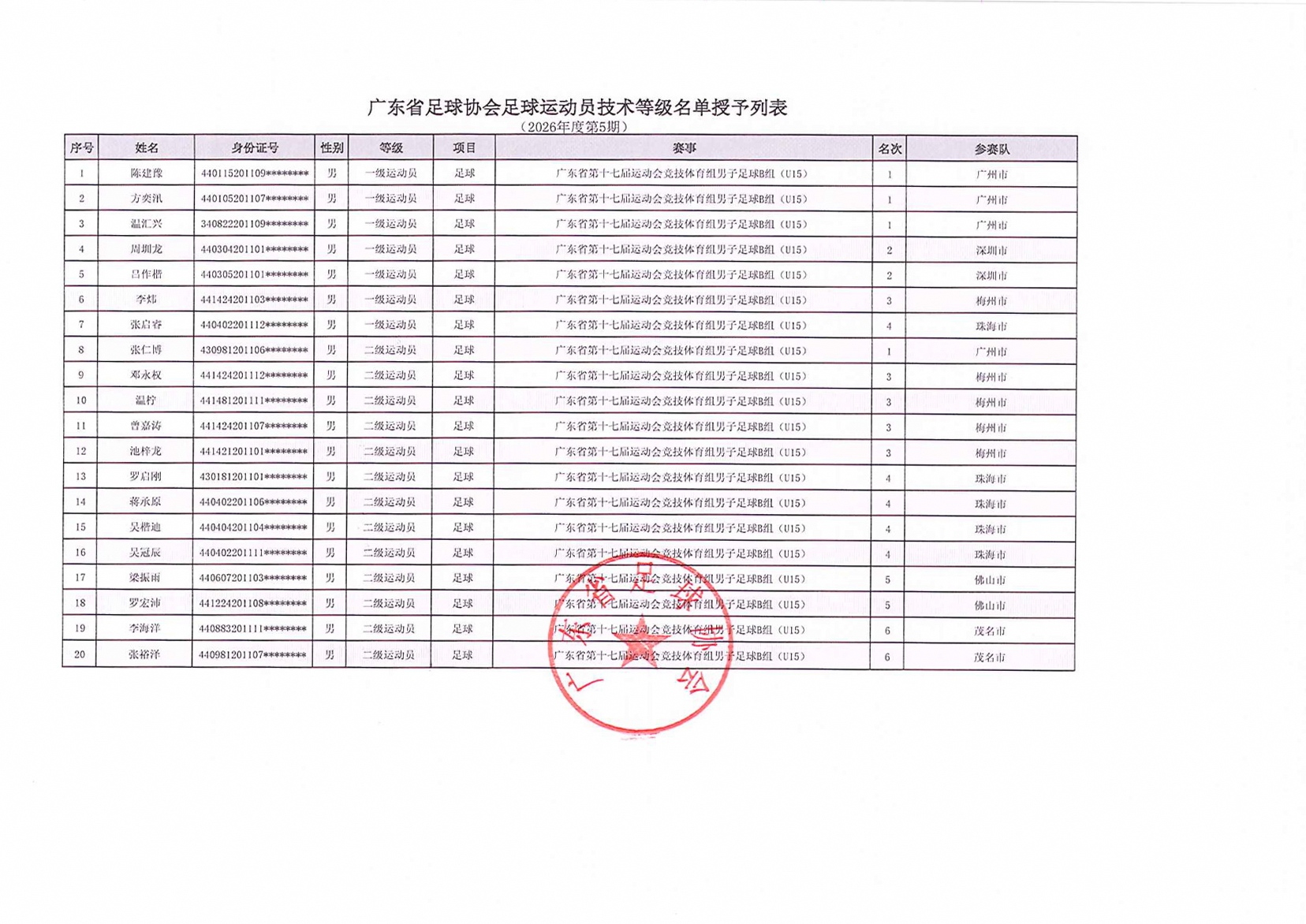足球盘口